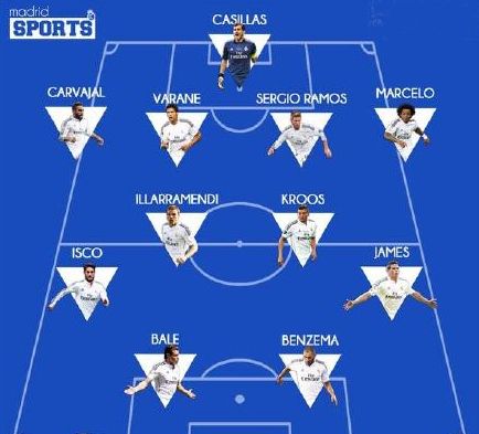 国足公布新一期集训名单：王钰栋、刘诚宇等5新人入选